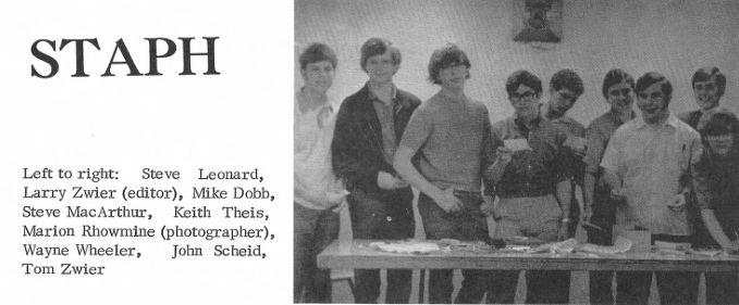 1971 Yearbook Staff - 2